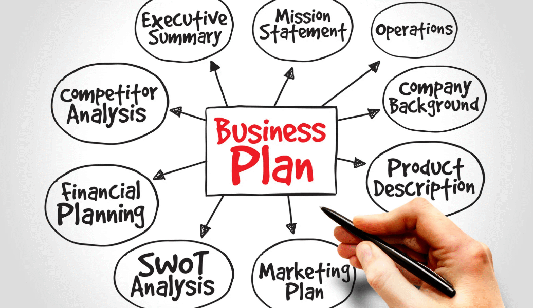 How To Write a Franchise Business Plan: A Step-By-Step Guide