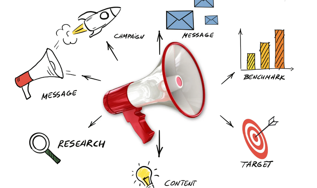 Recruit Franchisees Faster With Franchise Directory Advertising