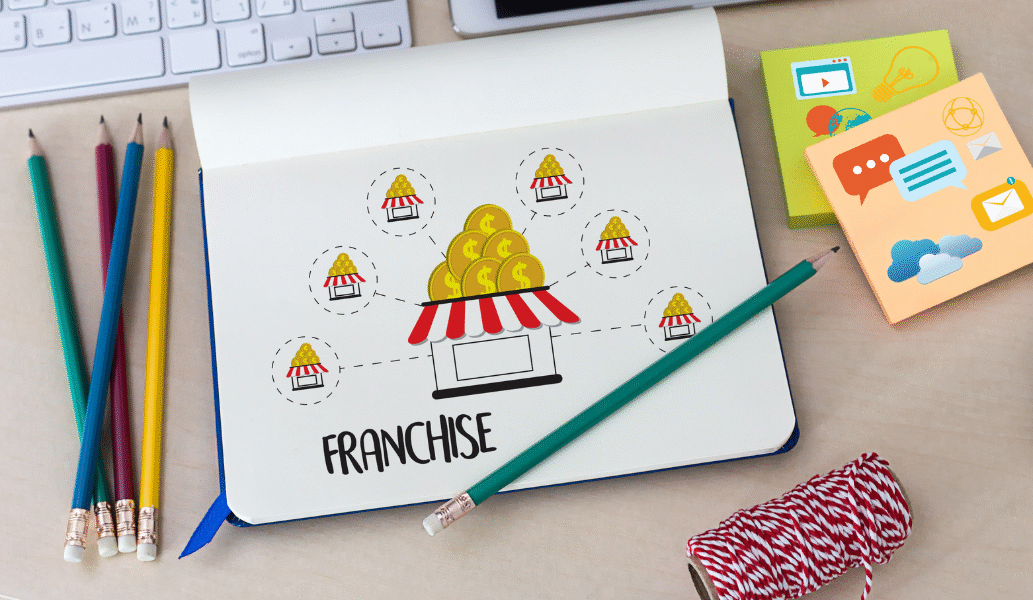 What Is a Pilot Franchise? Definition and Meaning