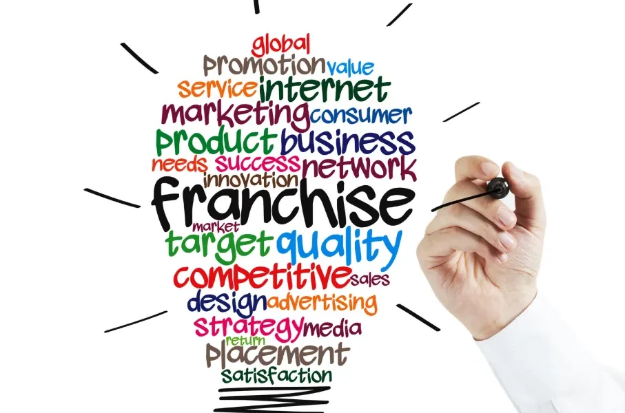 How Many Franchise Brands Are There In The UK?
