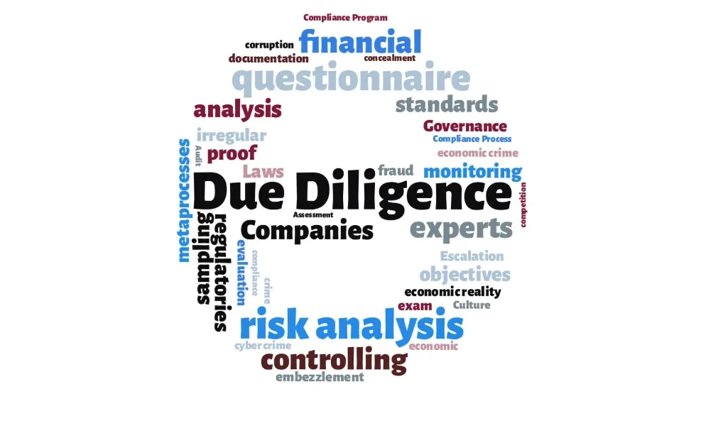 How To Conduct Franchise Due Diligence: A Step-By-Step Guide