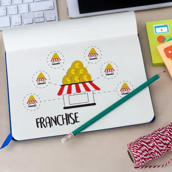 What is a Franchise Resale? Definition and Meaning