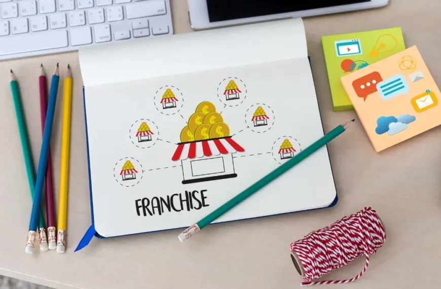 What Is a Franchise Resale